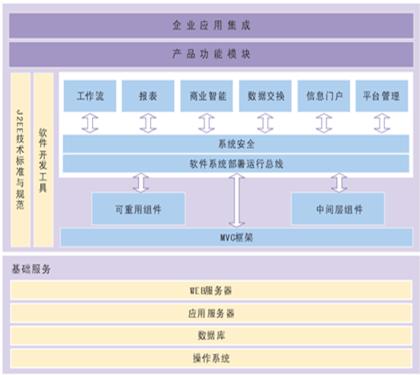 孚立采编发系统-网络信息采集系统-软件产品网